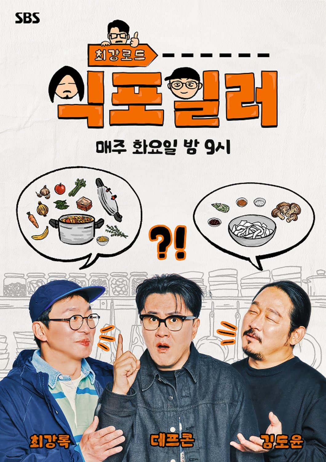 식포일러